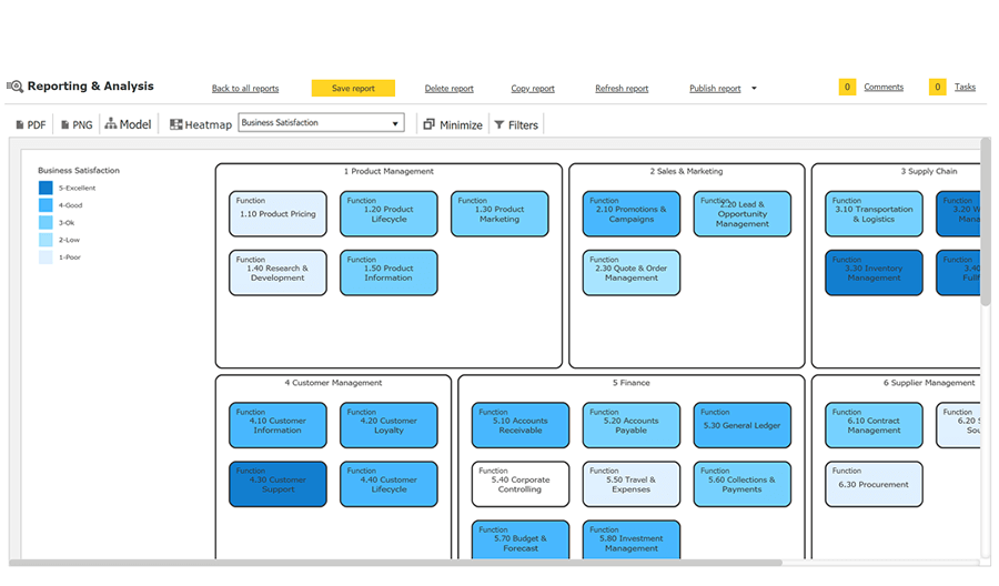 Enterprise Architecture Tool - EAComposer